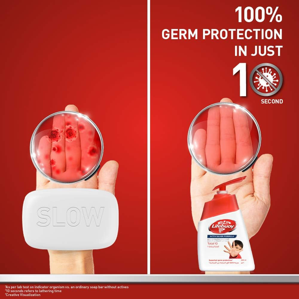 Lifebuoy Body Wash Total 10 300ml (Twin Pack)