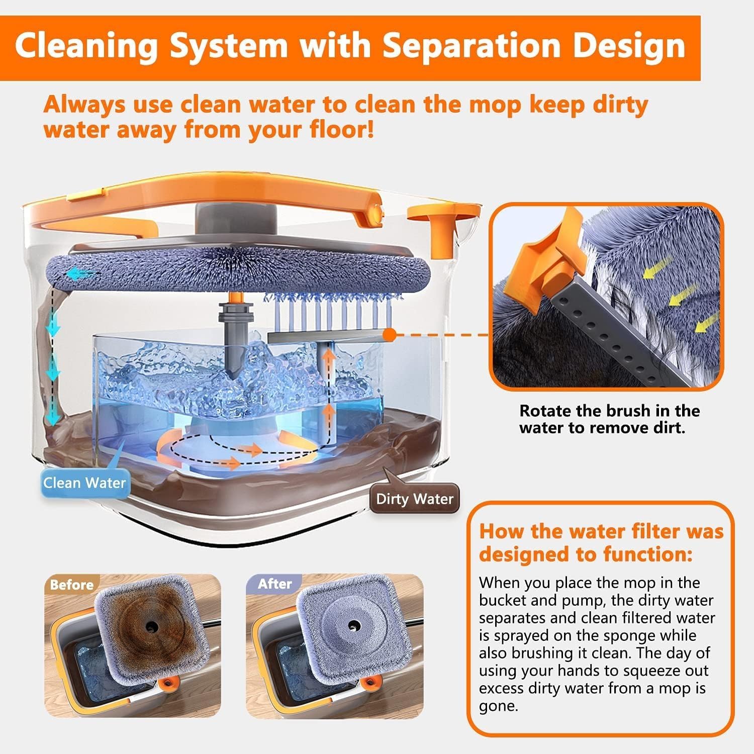 CG SQUARE SPIN MOP