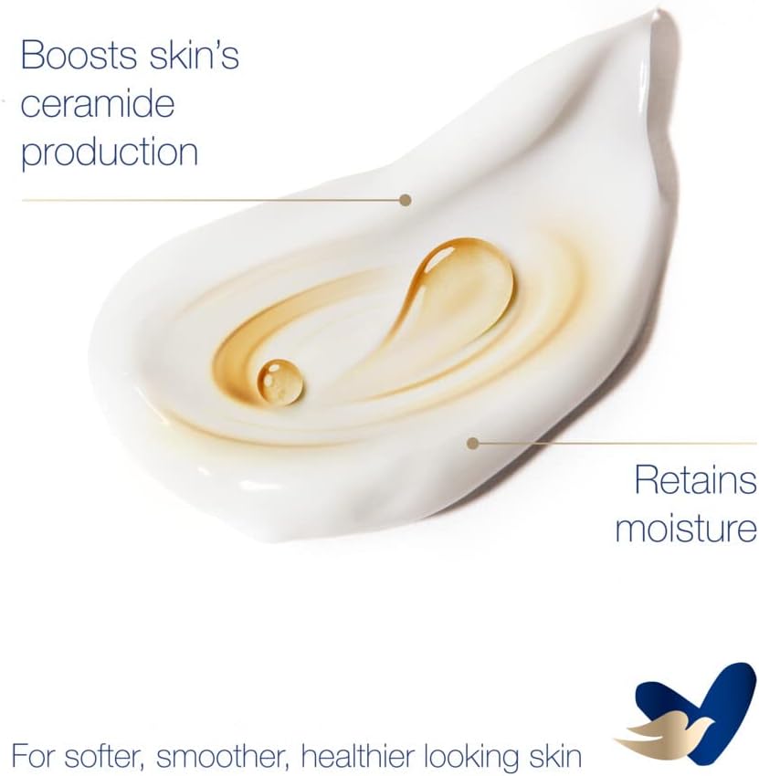 Dove Lotion 400ml Essential Care