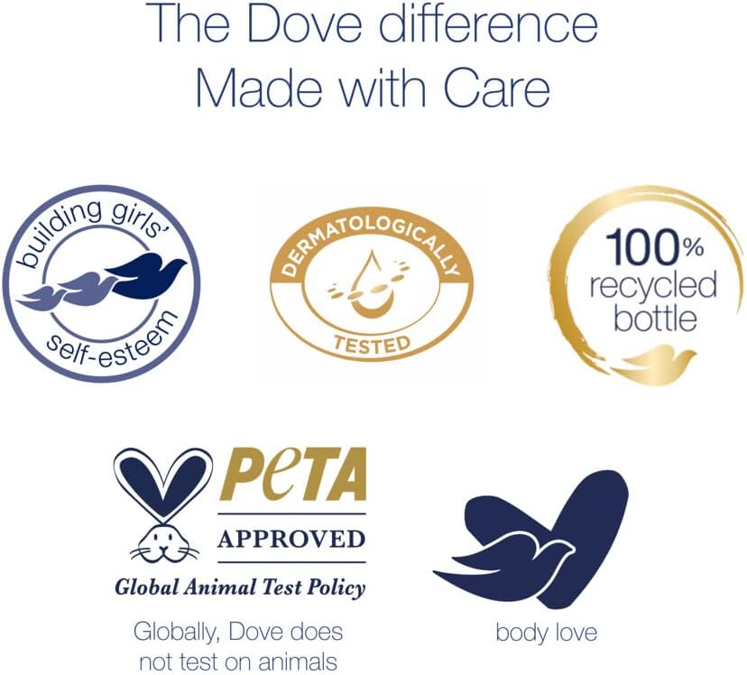 Dove Lotion 400ml Restoring Care With Coconut