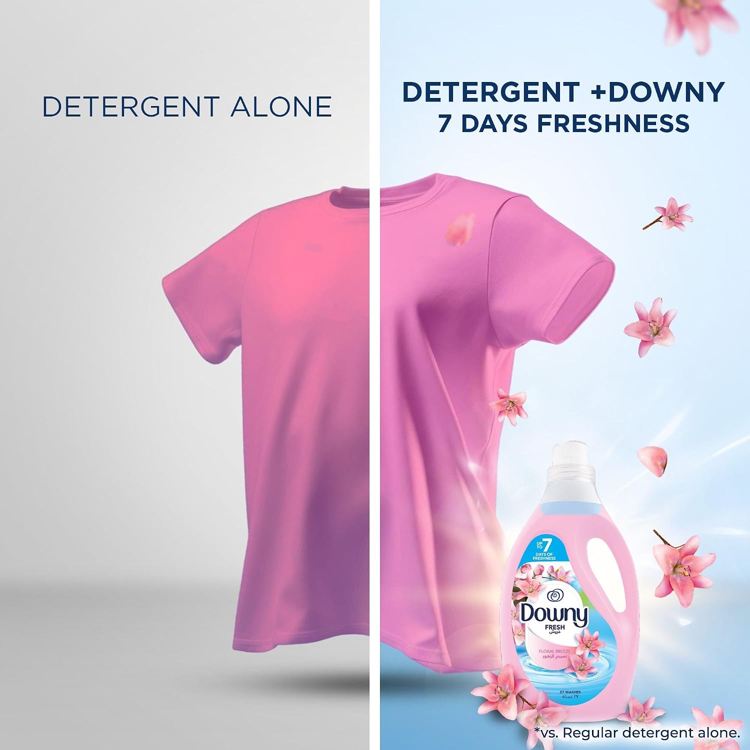 Downy Floral Breeze 3L Dual Pack, Regular Fabric Softener, Dilute