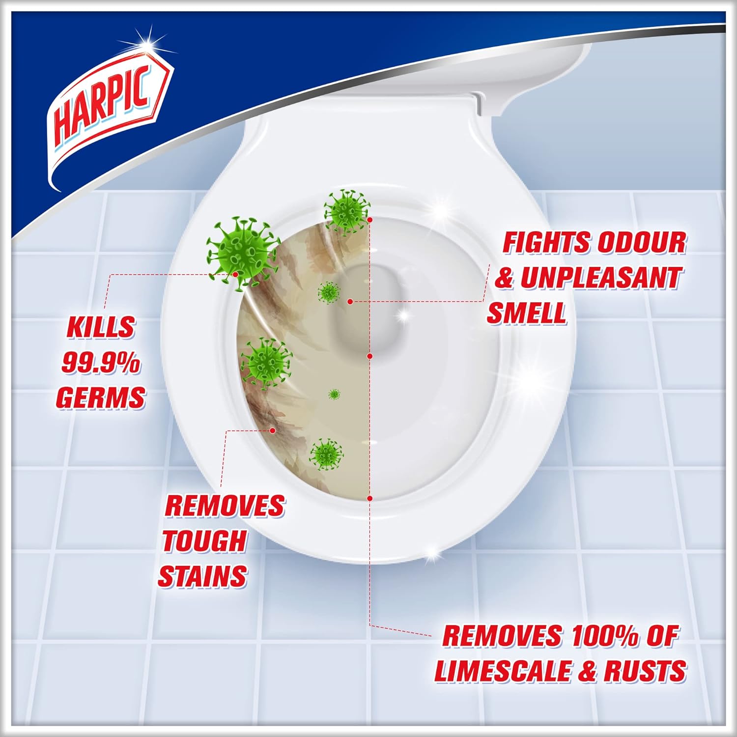 Harpic Limescale Remover Original 1L