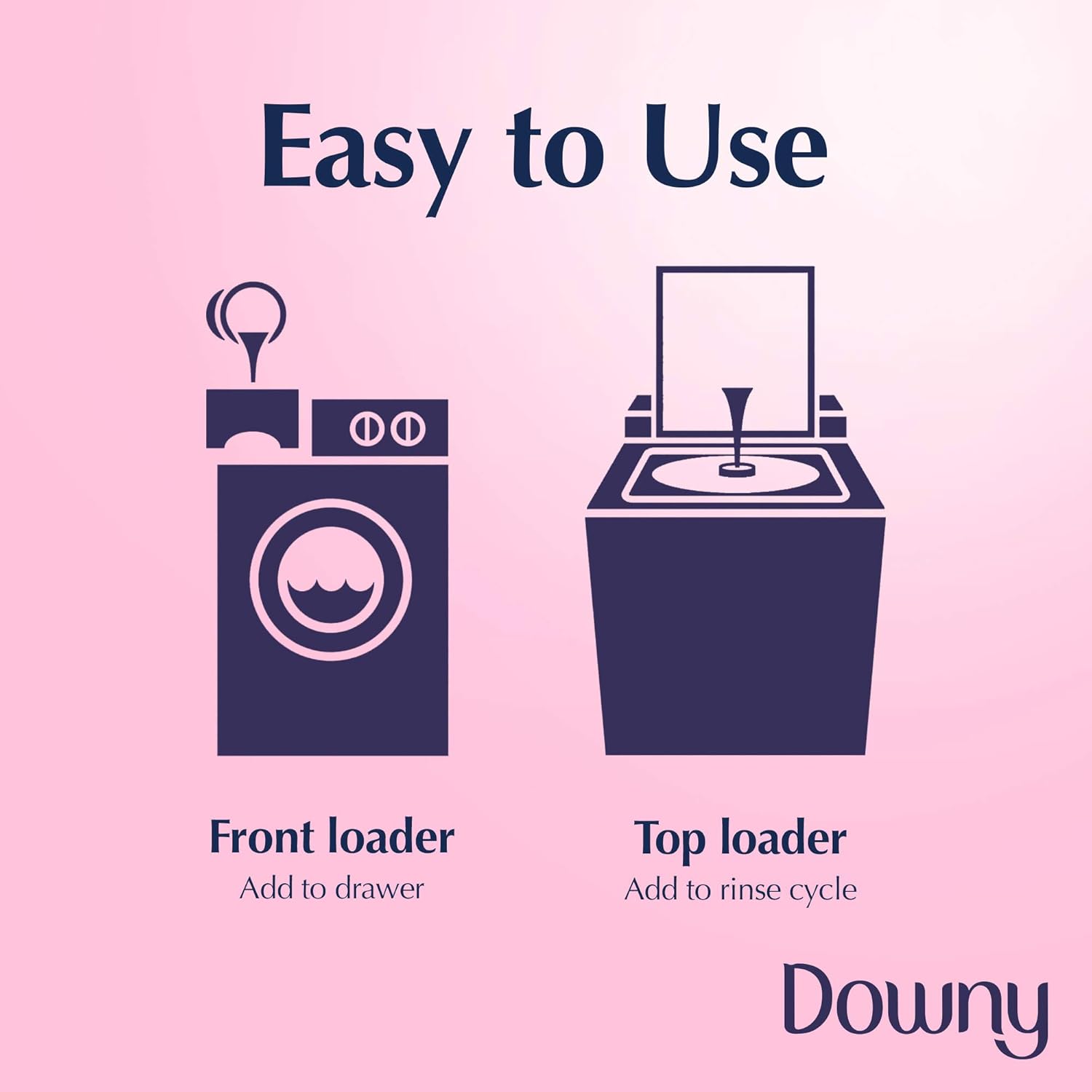 Downy Floral Breeze 2L