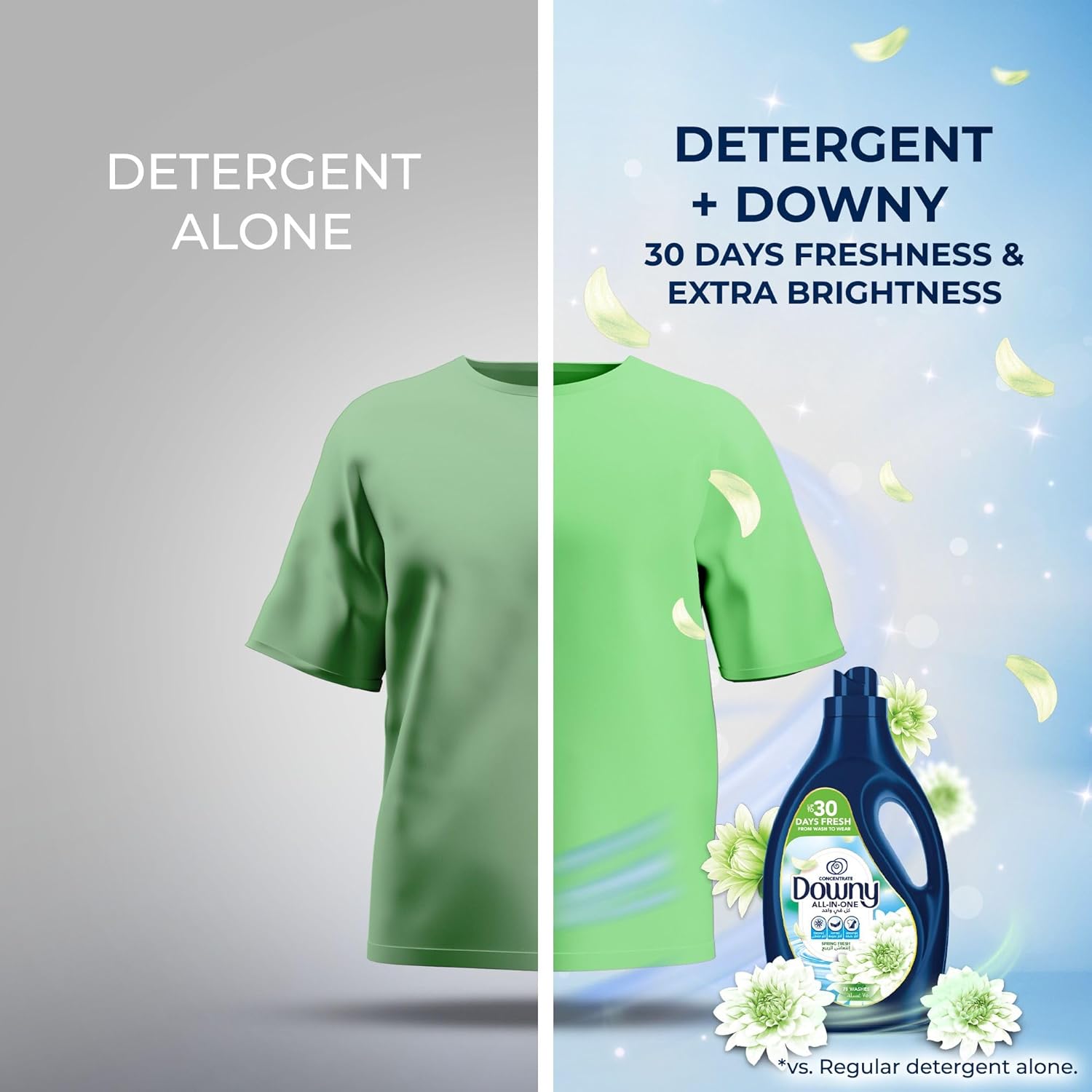 Downy Fabric Conditioner Spring Fresh 2.9L-Pack of 4