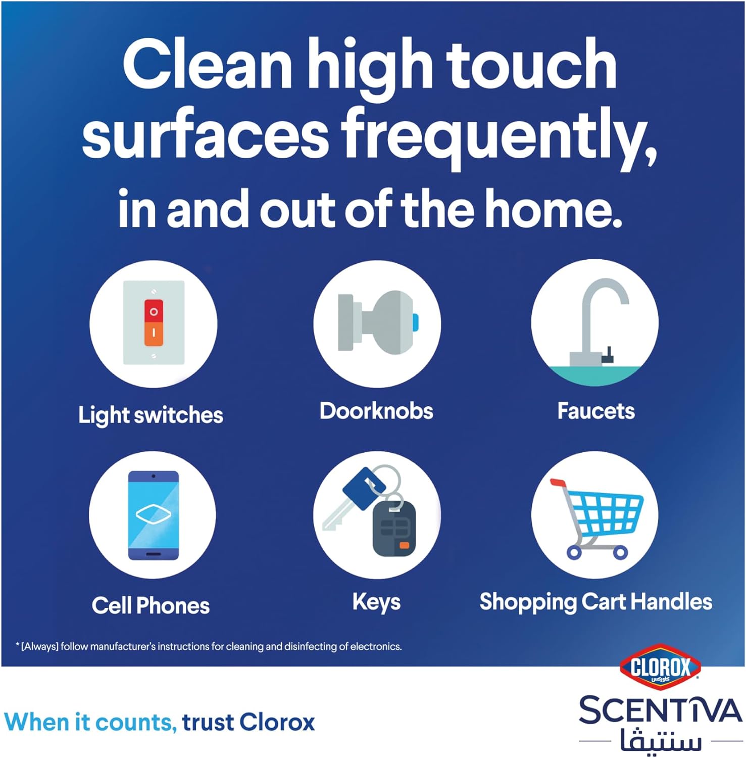 Clorox Scentiva Disinfectant wipes Pacific Breeze Coconut 75s