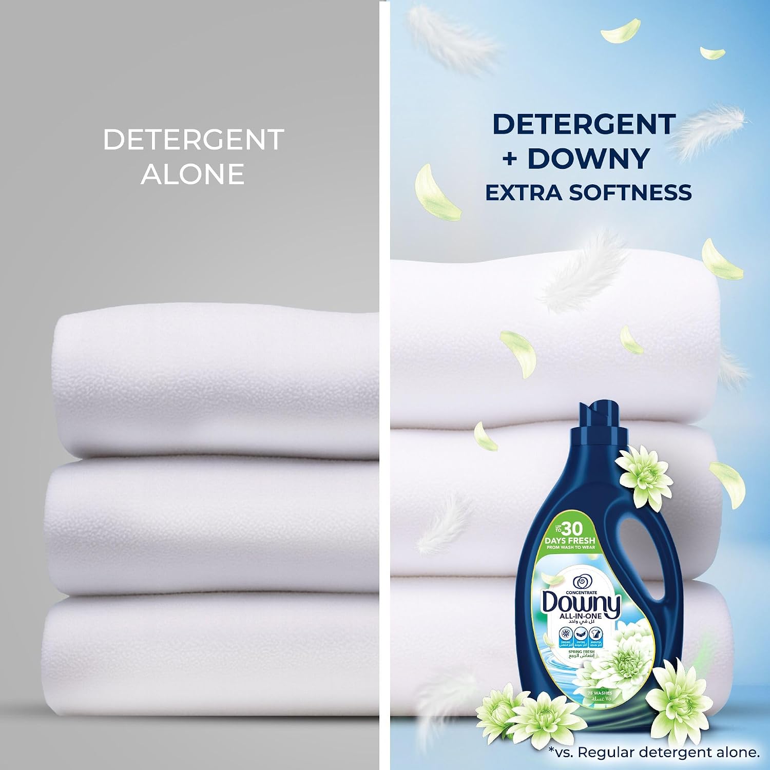 Downy Fabric Conditioner Concentrated 2L Spring Fresh