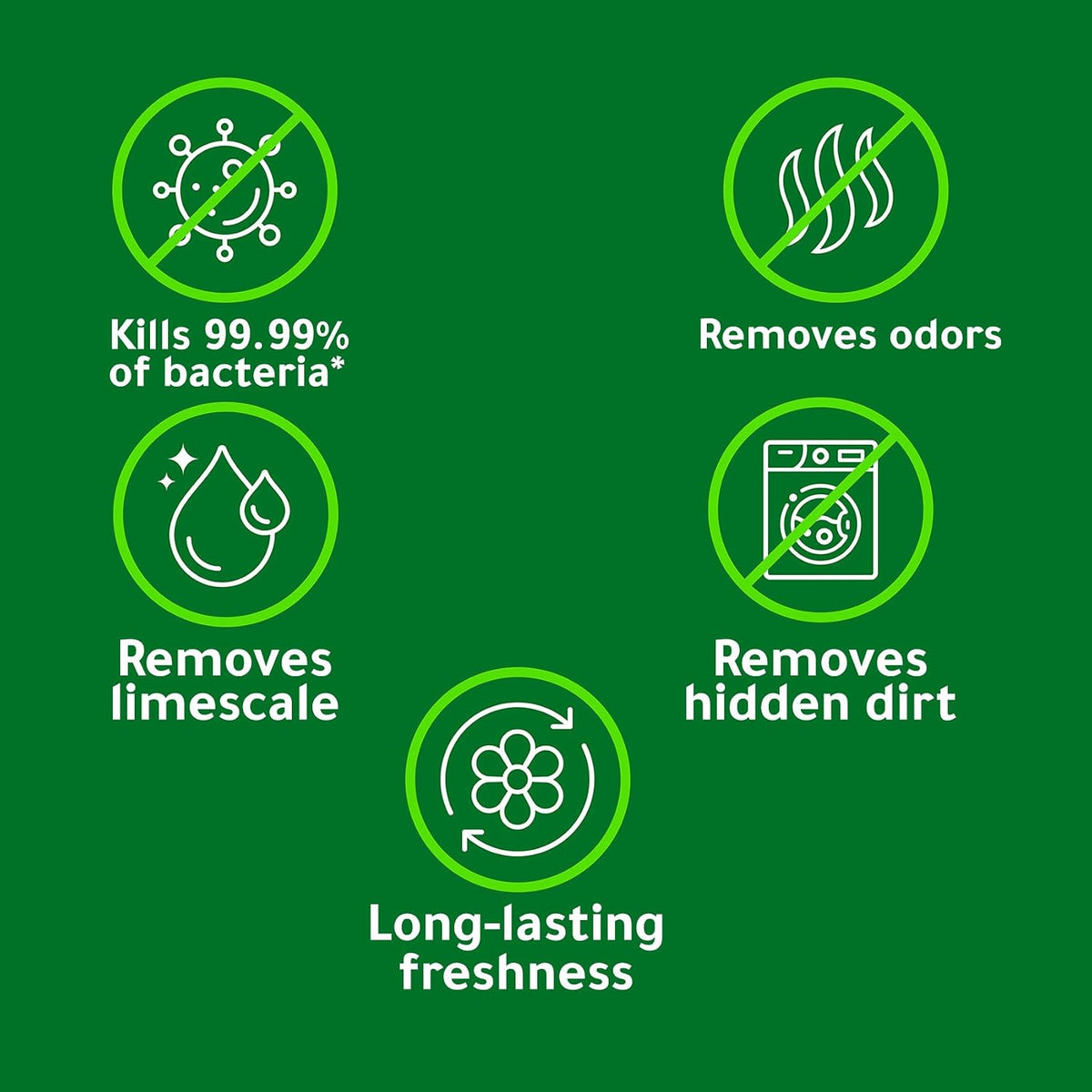 Dettol Antibacterial Washing machine Cleaner 250ml Lemon Breeze
