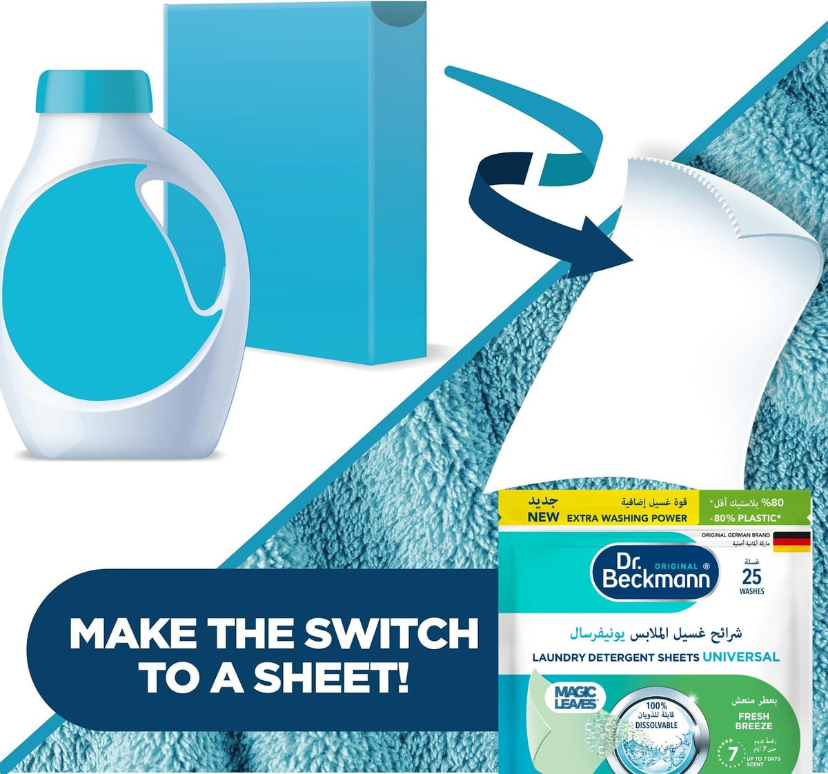 Dr. Beckmann ML-Detergent Sheet Universal 25s(Fresh Breeze)