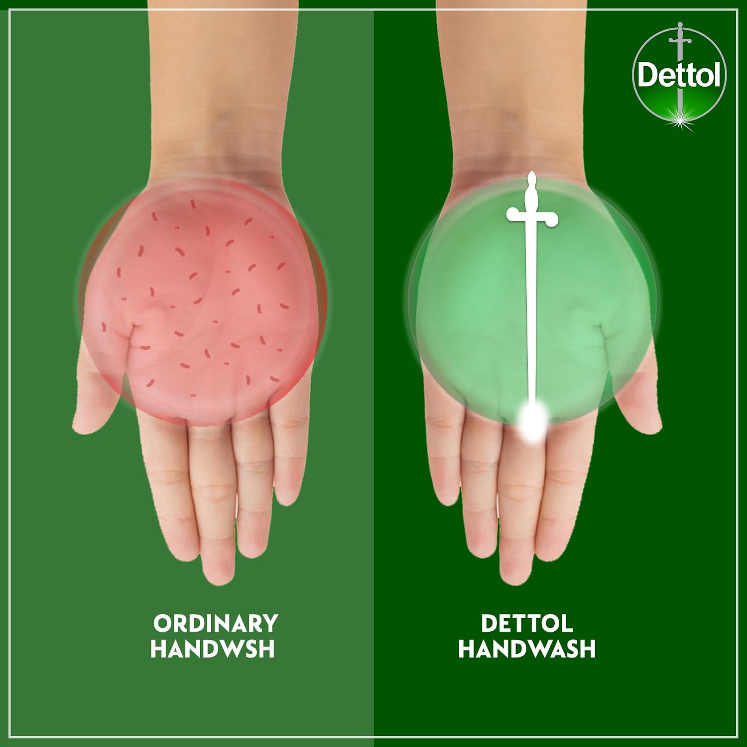 Dettol Skincare Liquid Handwash Pump, Rose & Sakura Blossom Scent, 200ml x 2 + 1L Refill