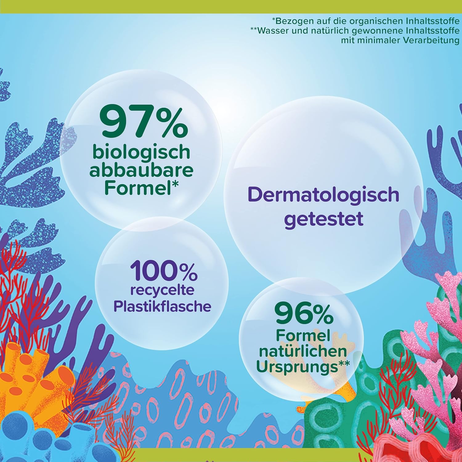 PalmOlive Aquarium Hand Wash 300ml