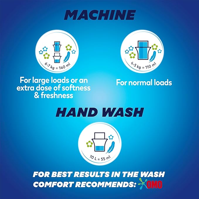 كمفورت ندى الربيع المخفف 4 لتر + بلسم الأقمشة 650 مل