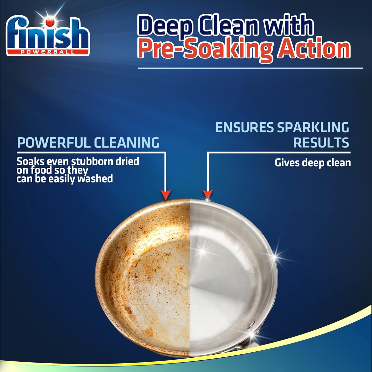 Finish Dishwashing Powder 2.5kg Regular