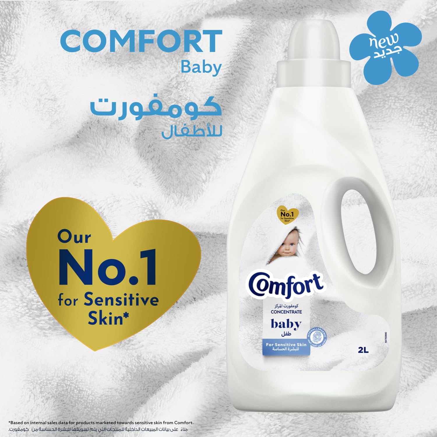 Comfort Baby Bambino Sensitive 2L