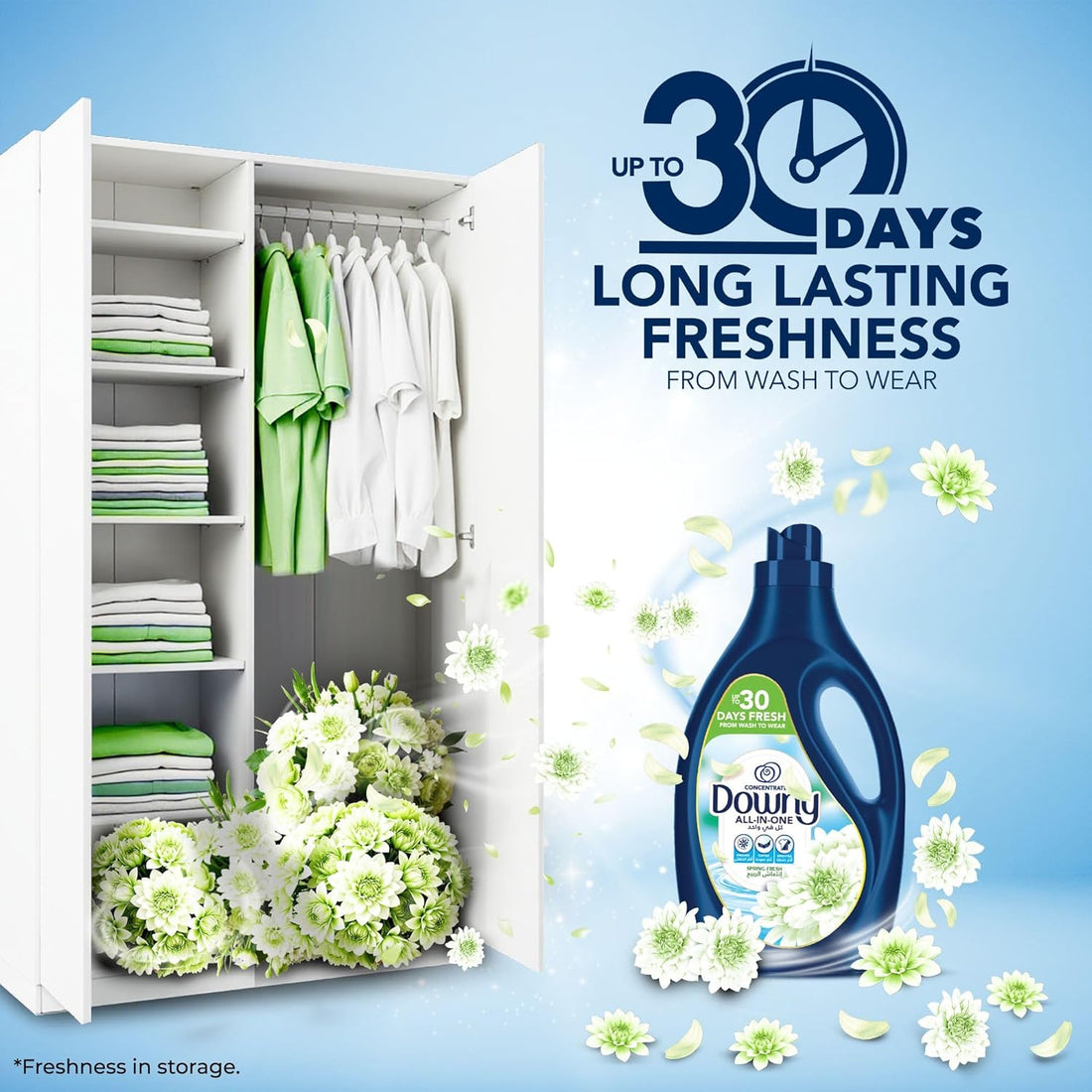 Downy Fabric Conditioner Spring Fresh 2.9L