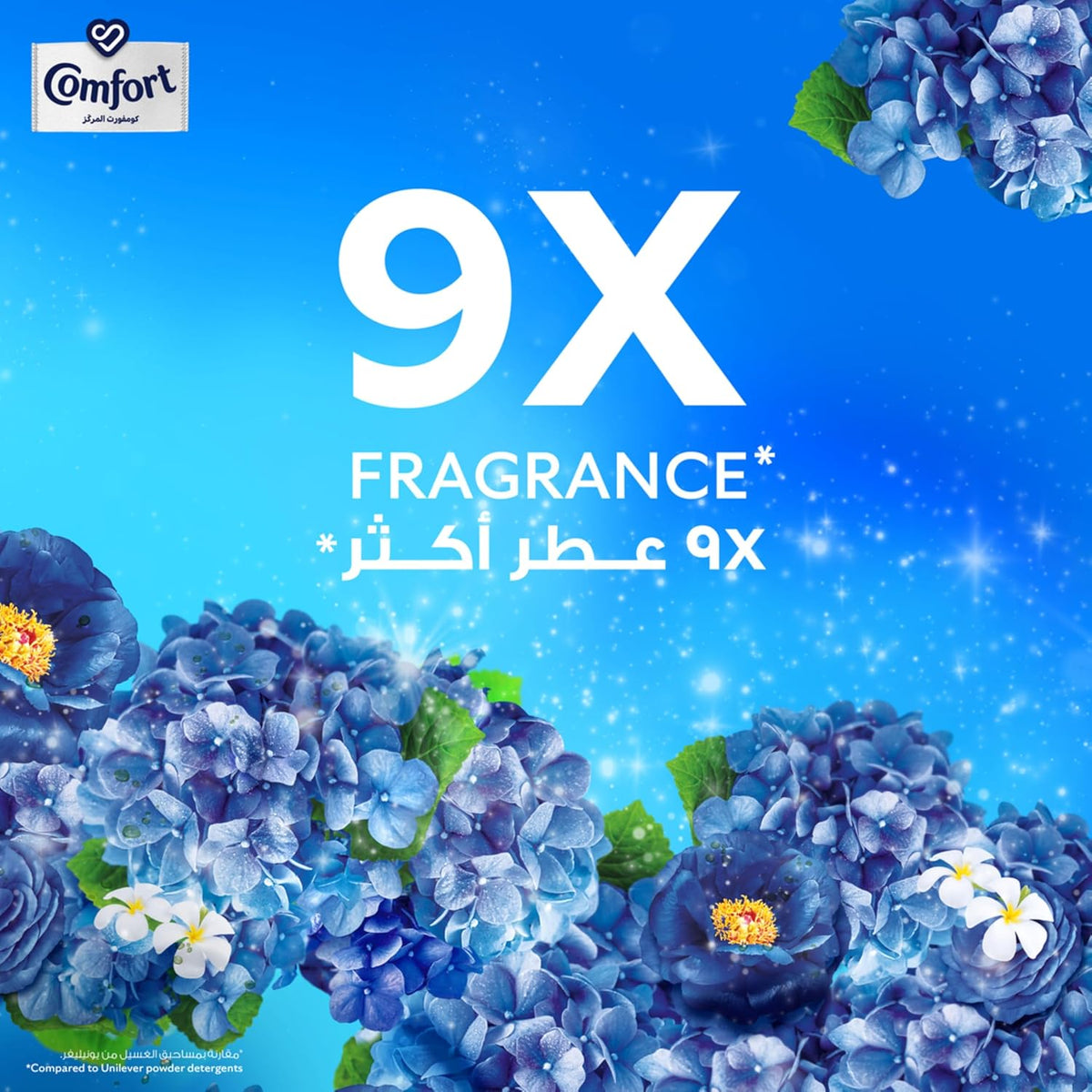 Comfort Iris & Jasmine 1.5L