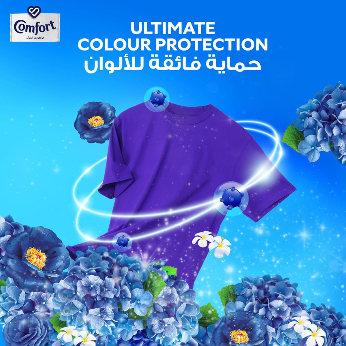 Comfort Concentrate Iris & Jasmin 2L