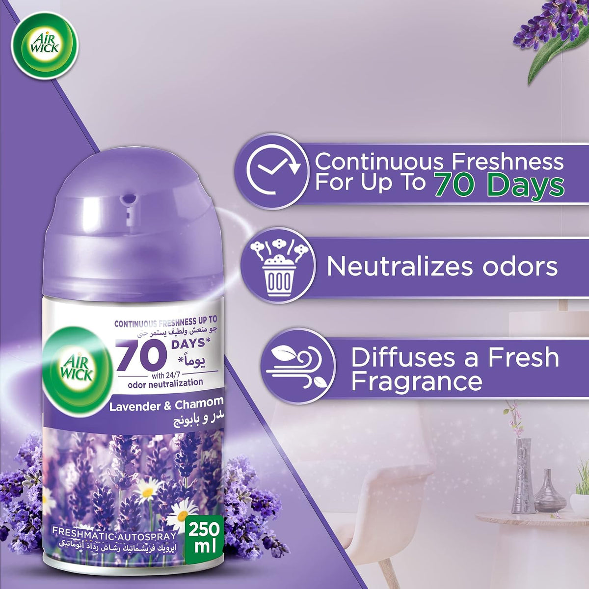 Air Wick FM Refill Lavender &  Chamomile  250ML 2pcs