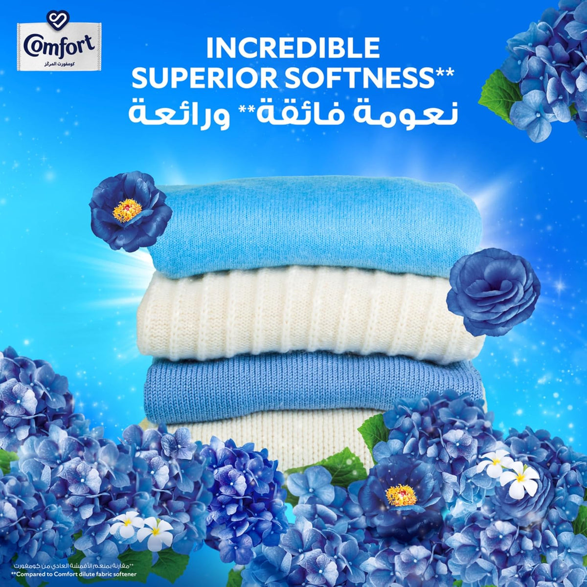 Comfort Iris & Jasmine 1.5L