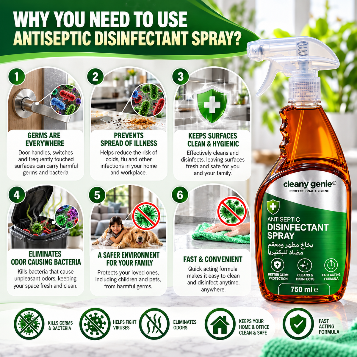 Cleany Genie Antiseptic Disinfectant Spray 750ml – Multi-Surface Cleaner