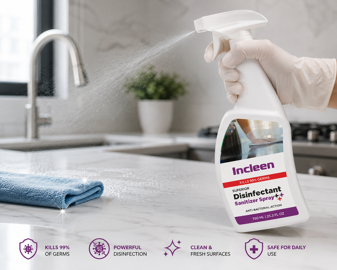 INCLEEN Sanitizer Spray 750ML   |   Pack Of 2